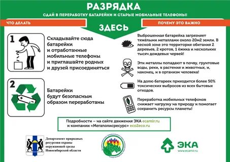 Правильную переработку