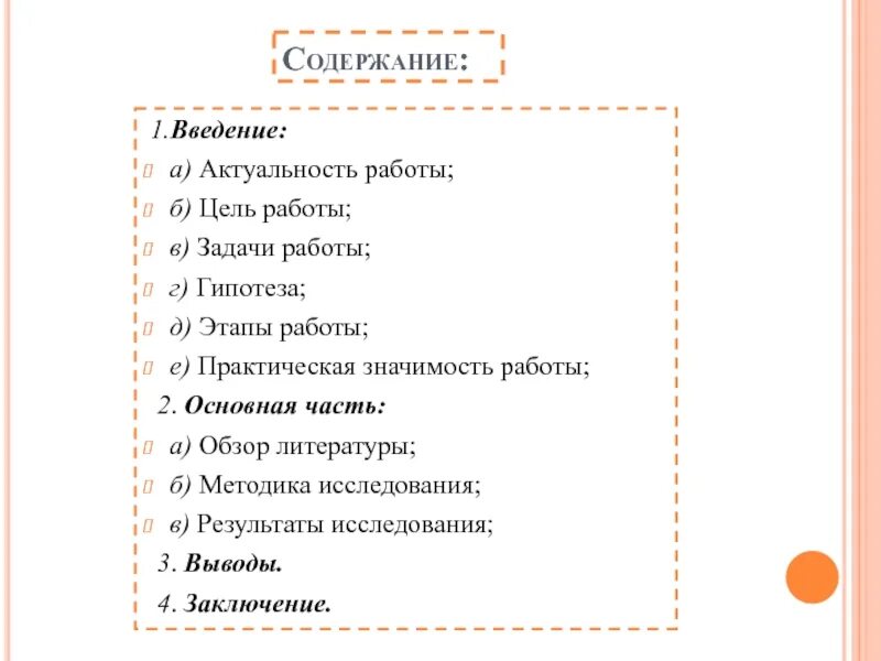 Содержание произведений дали. Оглавление в презентации. Оглавление герой. Придумать персонажа содержание.