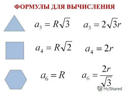 Радиус вписанной окружности 4 угольника