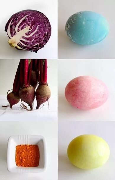 Натуральные красители для яиц. Окрашивание яиц натуральными красителями. Натуральные красители для яиц на Пасху. Окрашивание яиц на Пасху натуральными красителями. Как покрасить яйца без красителей
