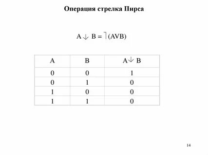 Стрелка пирса таблица истинности