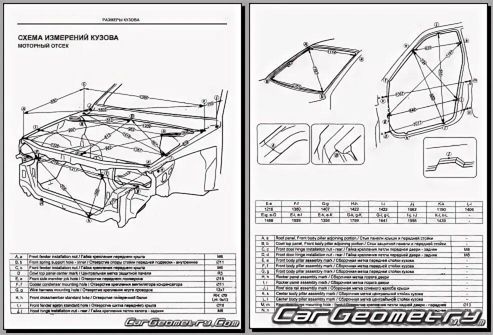 Геометрия кузова Toyota Camry sv40. Тойота Камри sv30 геометрия кузова. Геометрия кузова Toyota Camry sv20. Геометрия кузова Toyota Camry v55.