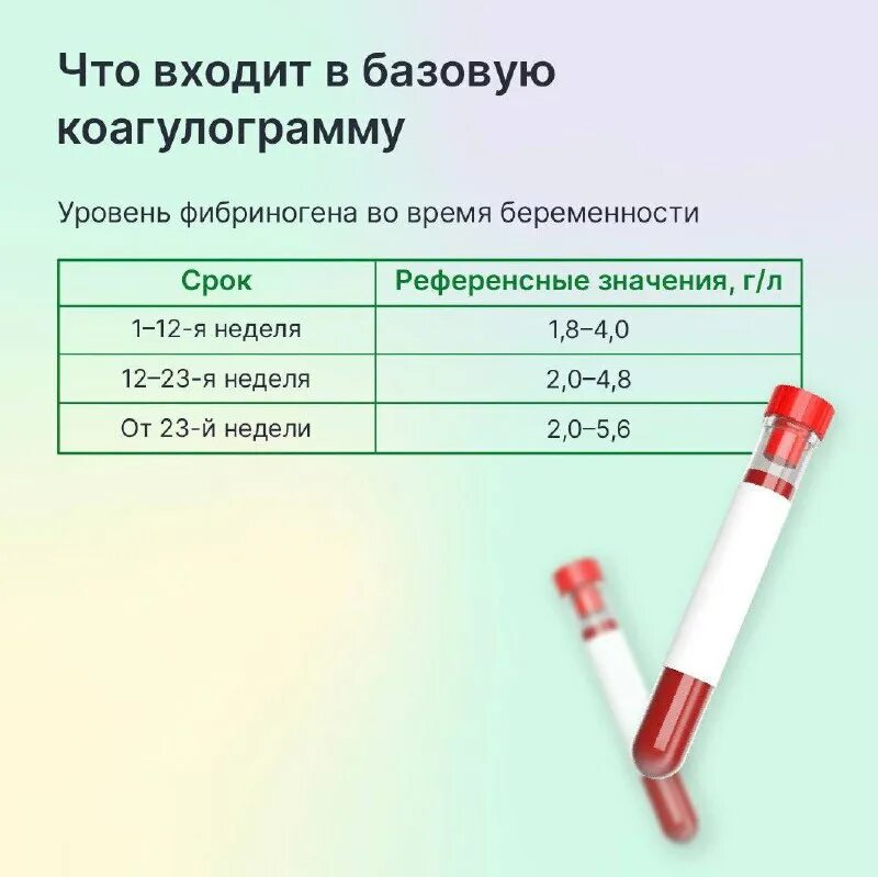 Можно ли пить перед коагулограммой. Показатели коагулограммы крови в норме. Можно ли пить перед коагулограммой. Норма анализа крови коагулограмма. Можно ли пить перед коагулограммой.