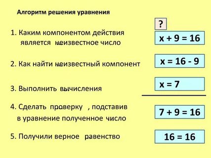 Компоненты действий 5 класс