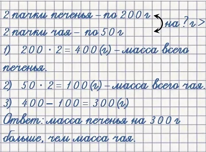 Задачи на массу 1 класс. Как решать задачи с литрами 4 класс. Задачи с килограммами и граммами. Задачи с килограммами и граммами. Задания по объему математика 2 класс.