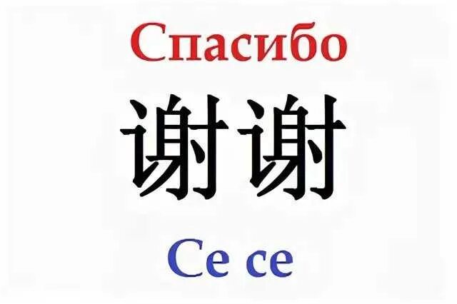 Как будет по китайски слушать. Спасибо на китайском. Иероглиф спасибо на китайском. Спасибо по-китайски иероглиф. Слова благодарности на китайском языке.