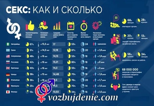 Где Можно Заняться Сексом