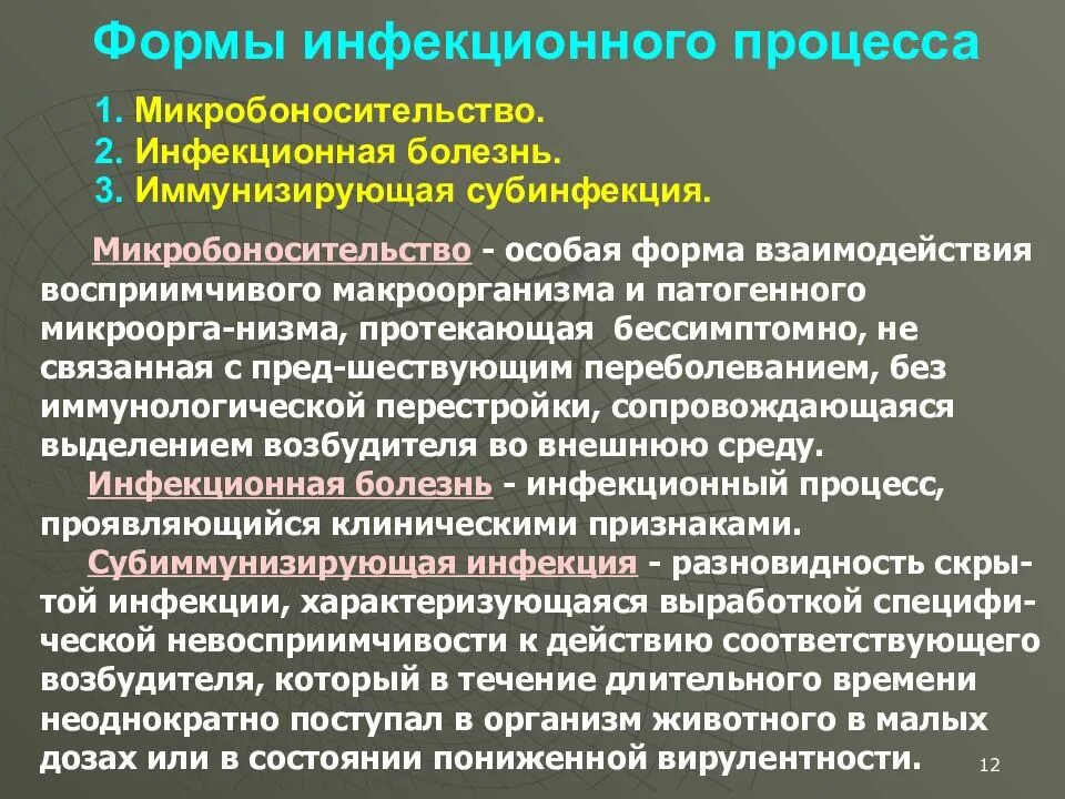 Взаимодействие микро и макроорганизма. Формы инфекционного процесса. Формы инфекций микробоиостительство. Форма инфекционного процесса микробоносительства. Формы протекания инфекционного процесса.