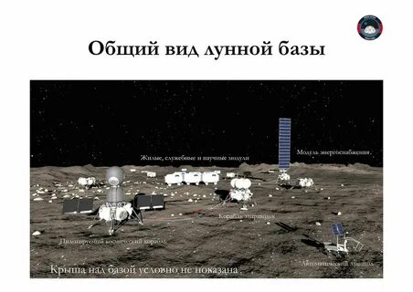 Слова в связи с освоением космоса новые