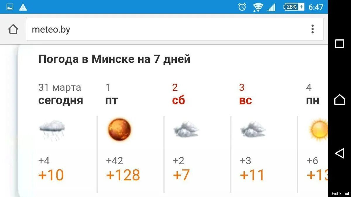 Погода в Минске. Погода в Минске сейчас. Погода в Минске на 10 дней. Погода в Минске на неделю.