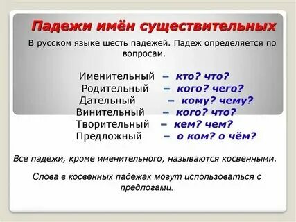 Установите связь между падежными формами существительного