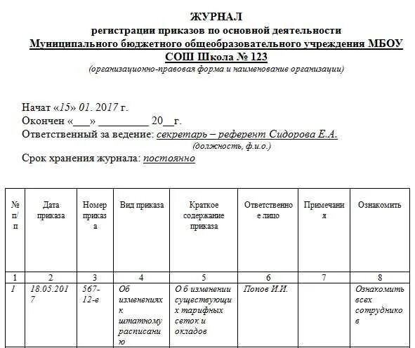 Учет приказов распоряжений. Журнал регистрации приказов пример заполнения. Форма журнал приказов по основной деятельности. Журнал регистрации приказов по школе образец. Как оформить журнал регистрации приказов по основной деятельности.