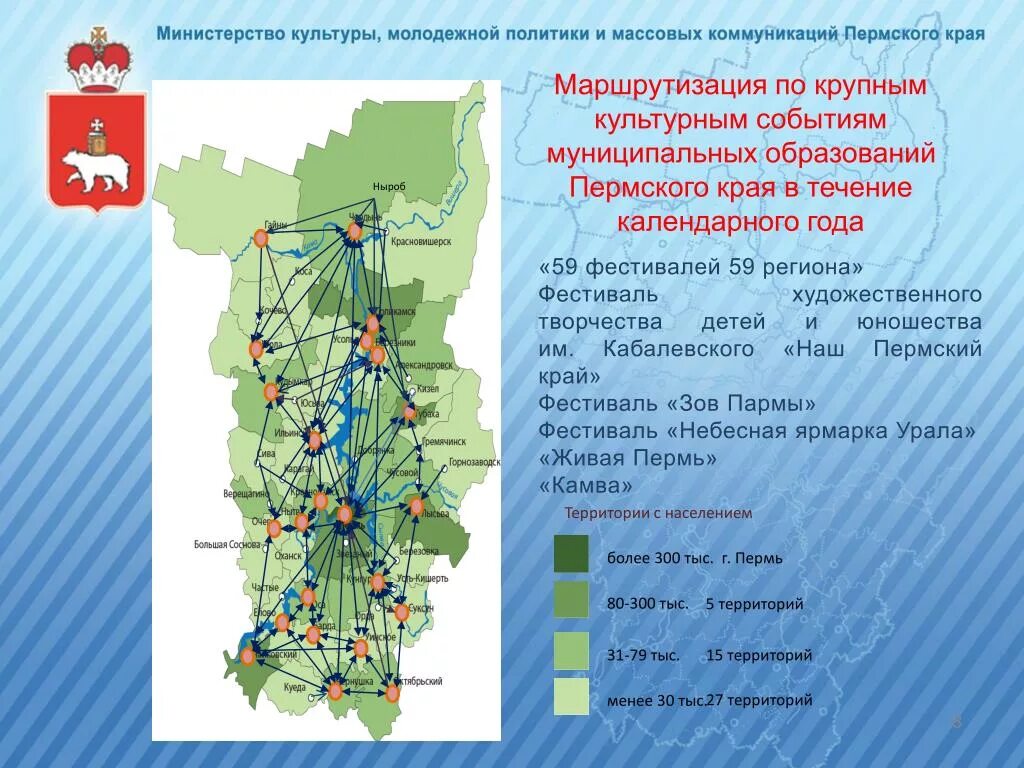 Муниципальные образования Пермского края. Культурное наследие Пермского края. Дата образования Пермского края. Год образования Пермского края.