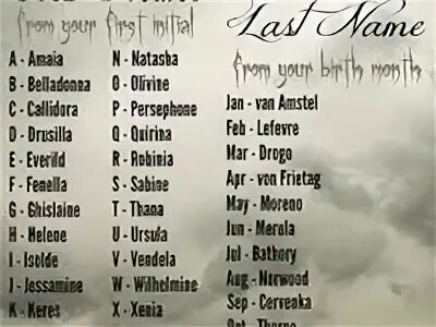 Names 11