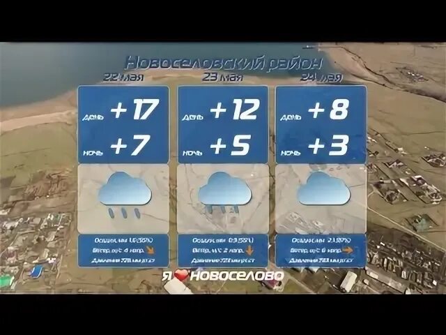 Погода 22. Погода на 22 апреля. Погода на 22 мая. Погода 22.04.2021 Владивосток. Прогноз погоды на 22 апреля