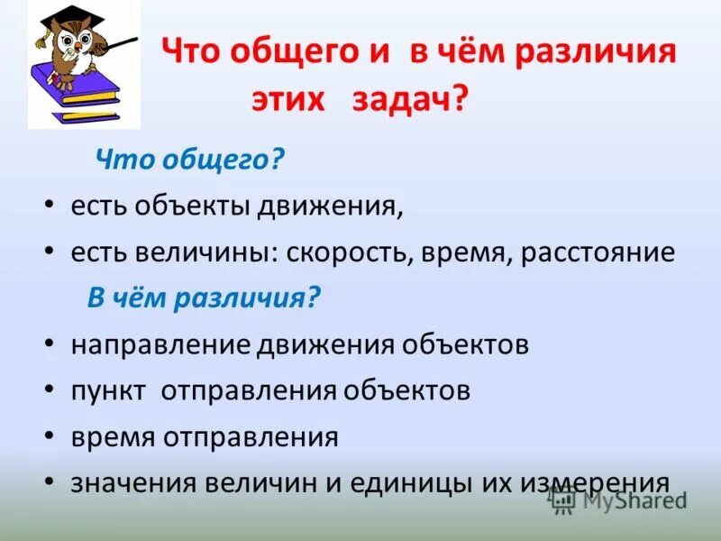 какие виды задач вы знаете. какие есть задачи. типы простых задач. типы задач в начальной школе по математике 1 класс. 3 типа задач на проценты.