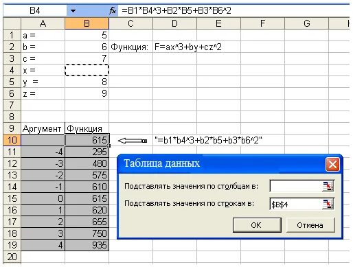 Табулирование функции в excel. Табулирование функции в excel