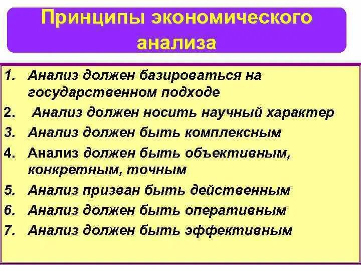 Принципы организации экономического анализа. Принципы экономического анализа анализ должен. Принципы экономического анализа анализ должен. Принципы анализа финансово-хозяйственной деятельности предприятия. Принципы экономических исследований.