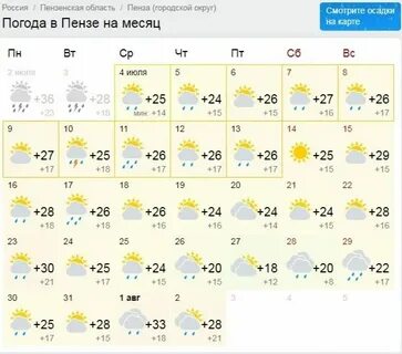 Прогноз погоды заречный пензенская область на месяц