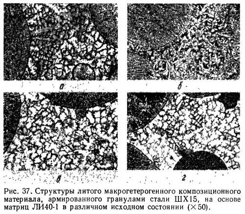 Структура шарикоподшипниковых сталей. Техническое железо структура феррит цементит третичный. Аустенит феррит структура. Формирование структуры стали. Формирование структуры стали.