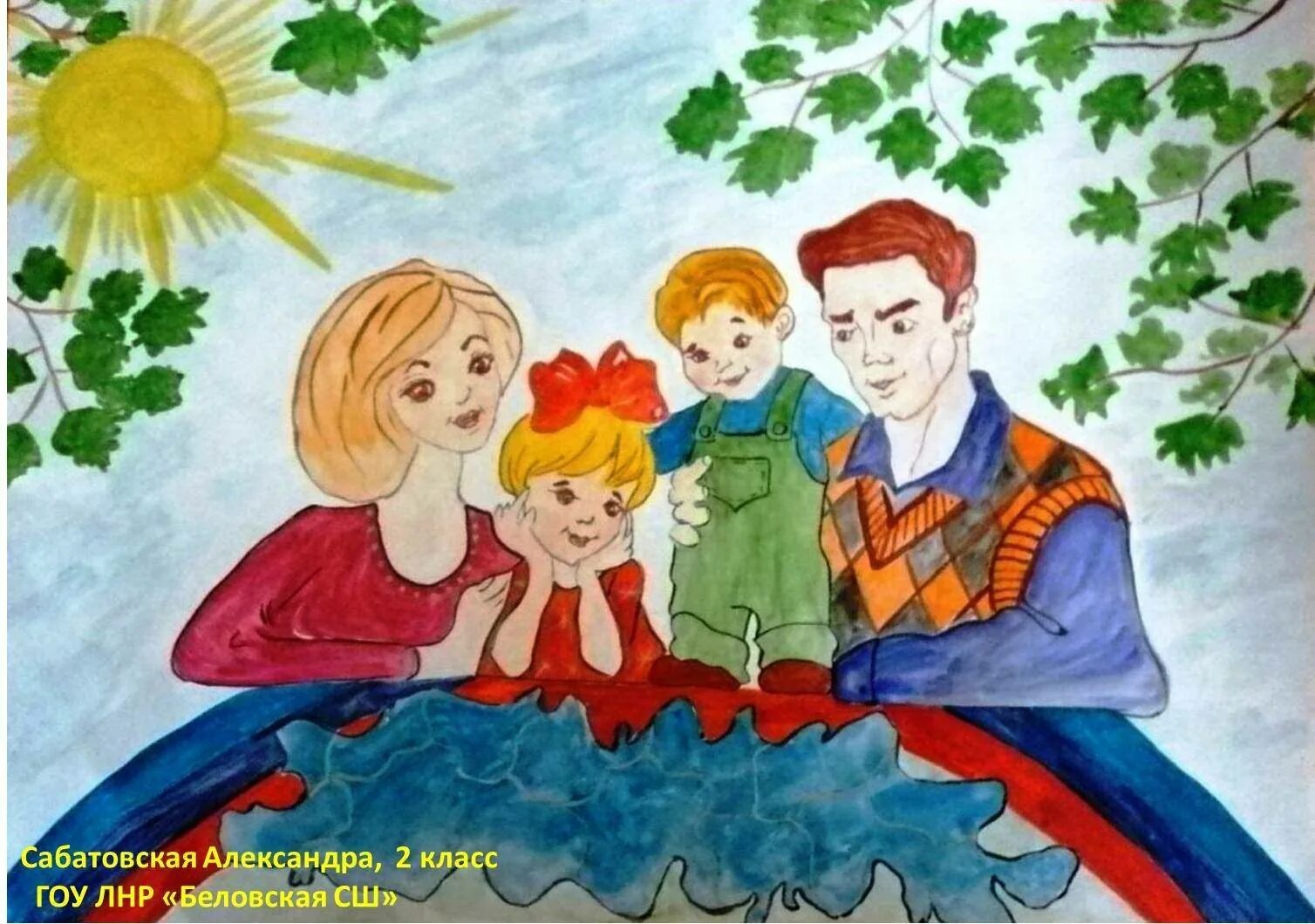 Рисунок на тему семья. Рисунок на тему семейные традиции. Рисунок на тему Мои семейные традиции. Рисунок на тему традиции моей семьи.