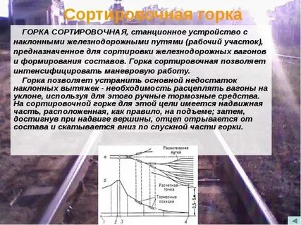 С сортировочной горки высота которой равна 40