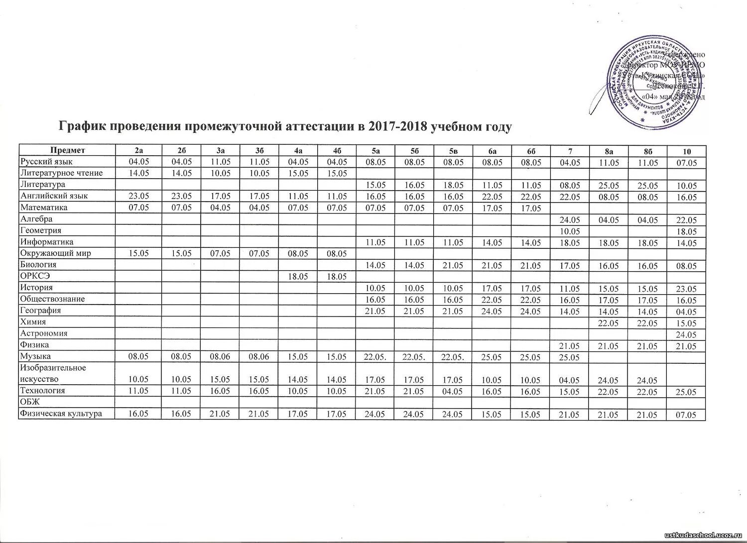 Расписание промежуточной аттестации. График промежуточной аттестации в 2021-2022 году в школе. График проведения промежуточной аттестации.