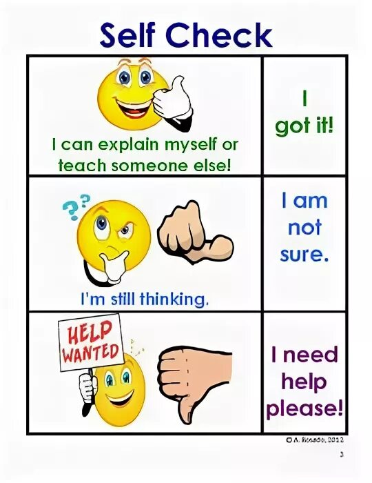 Are you still thinking. Self Assessment. Рефлексия at the English Lesson. Evaluation Cards for Kids. Evaluation Card по английскому языку.