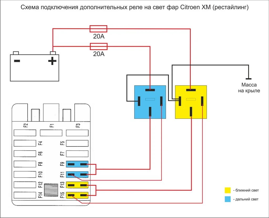 Схема подключения света через реле