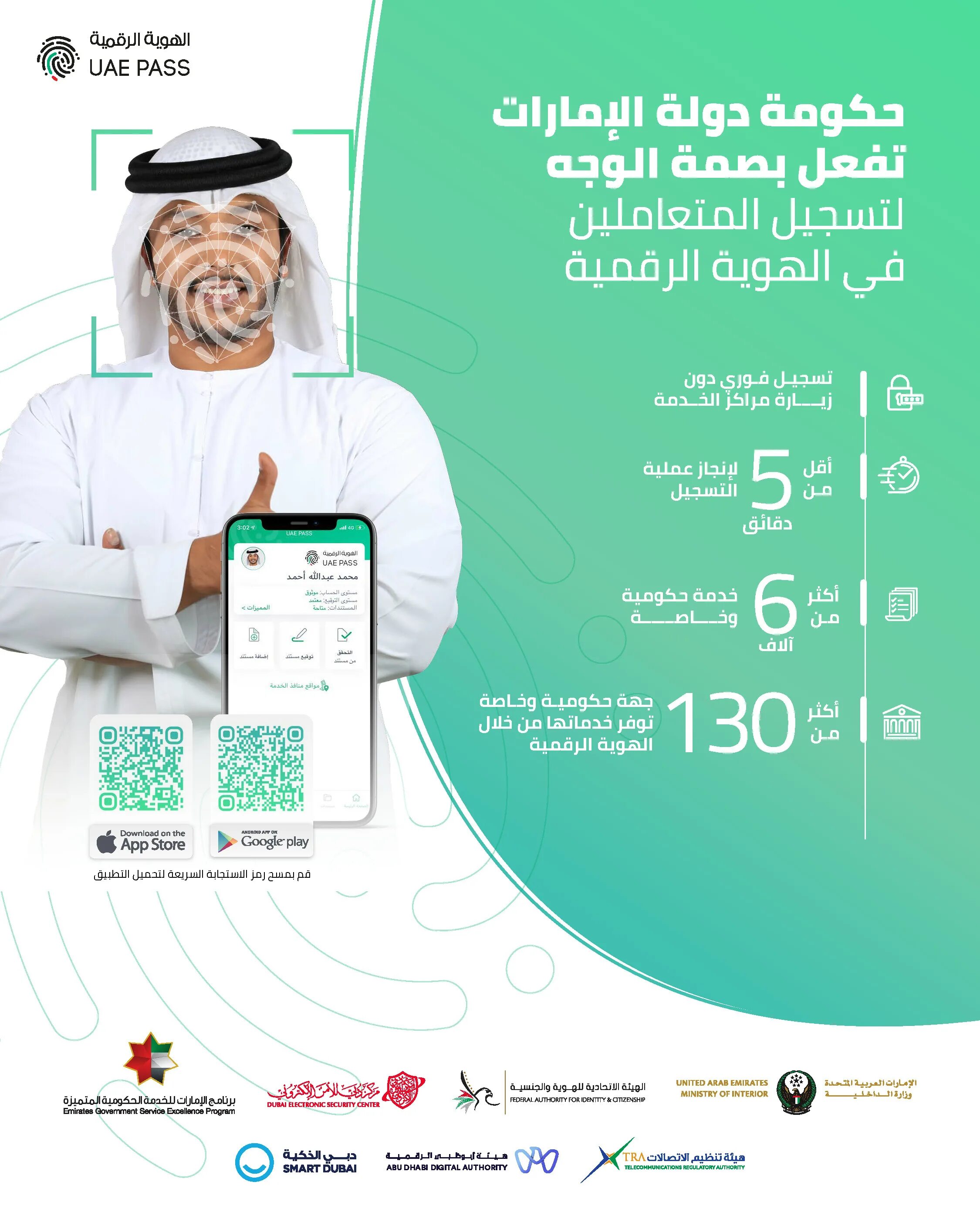 Приложение оаэ. Uae pass. искусственный интеллект в оаэ. the uae pass app. электронное правительство оаэ.