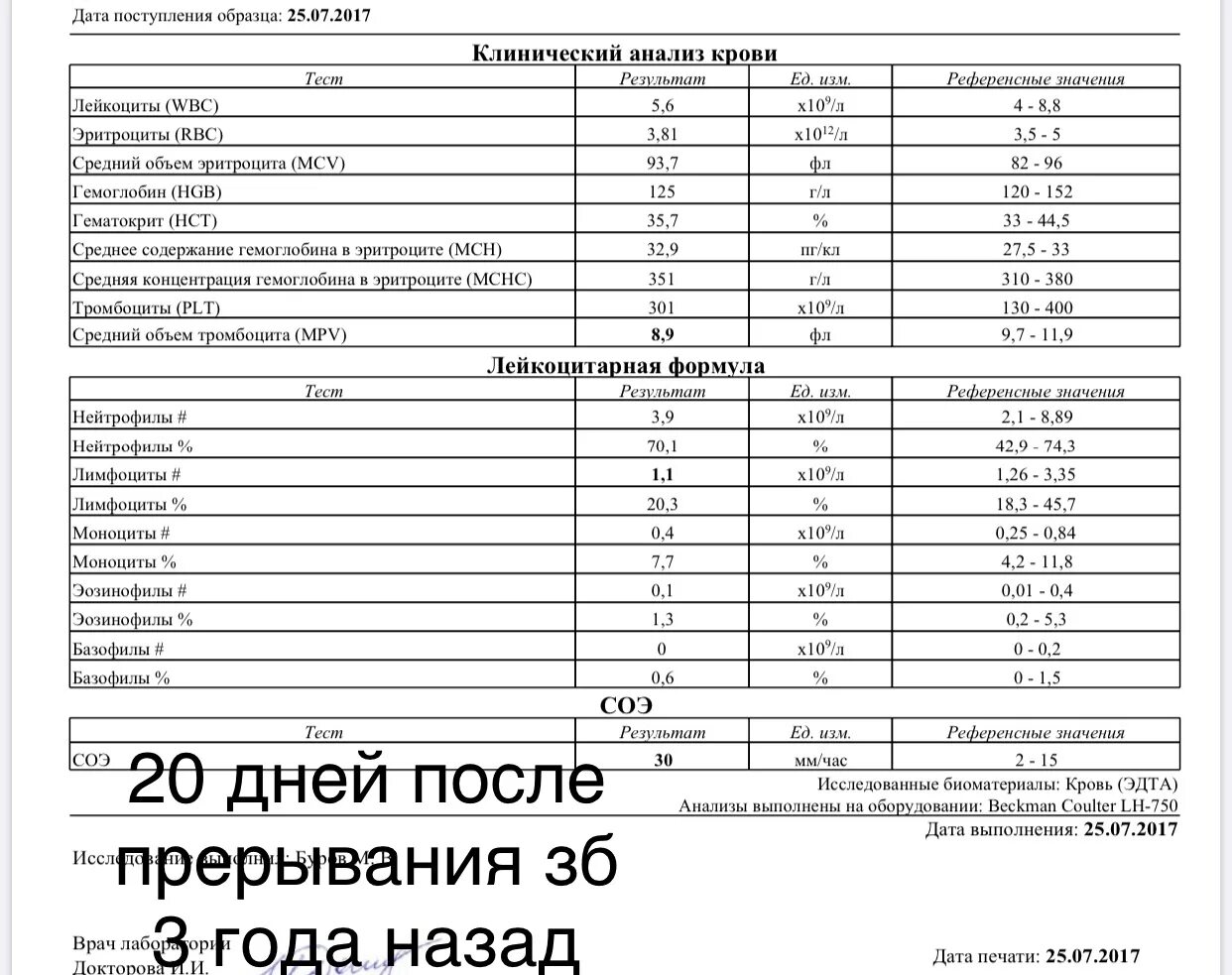 Лимфаденит анализ крови показатели. Лимфопения в анализе. Показатели анализа крови при лимфадените. Анализ крови при лимфопении. Лимфопения крови