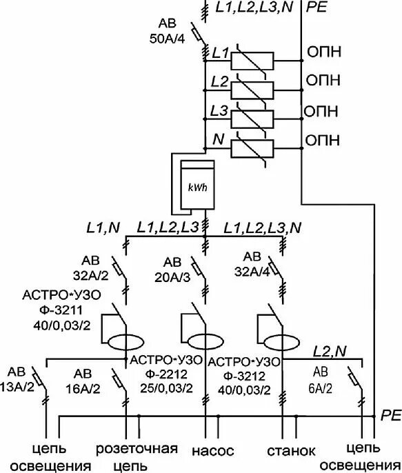 Принцип опн. Схема включения ограничителя импульсных напряжений. Схема включения ОПН 0.4 кв. Ограничители перенапряжения 0.4 кв схема подключения. Ограничитель импульсных напряжений схема подключения.