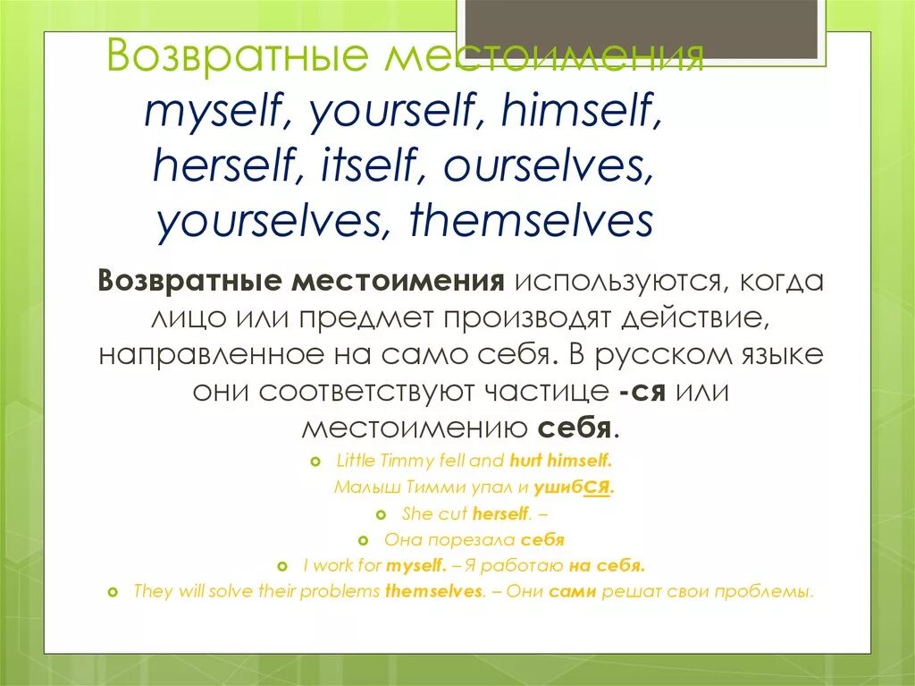 Возвратное местоимение myself. Возвратные местоимения myself yourself. Myself правило. Возвратные местоимения в английском языке. Myself yourself правило.