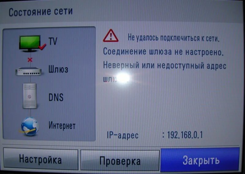 Настройка сети на телевизоре. Что такое шлюз на телевизоре. LG телевизор интернет шлюз. Подключить интернет к телевизору LG. LG настройка сети.