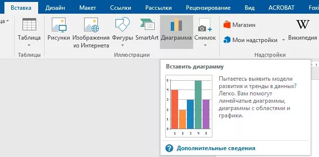 Как сделать столбчатую диаграмму в ворде. Как сделать столбчатую диаграмму в ворде