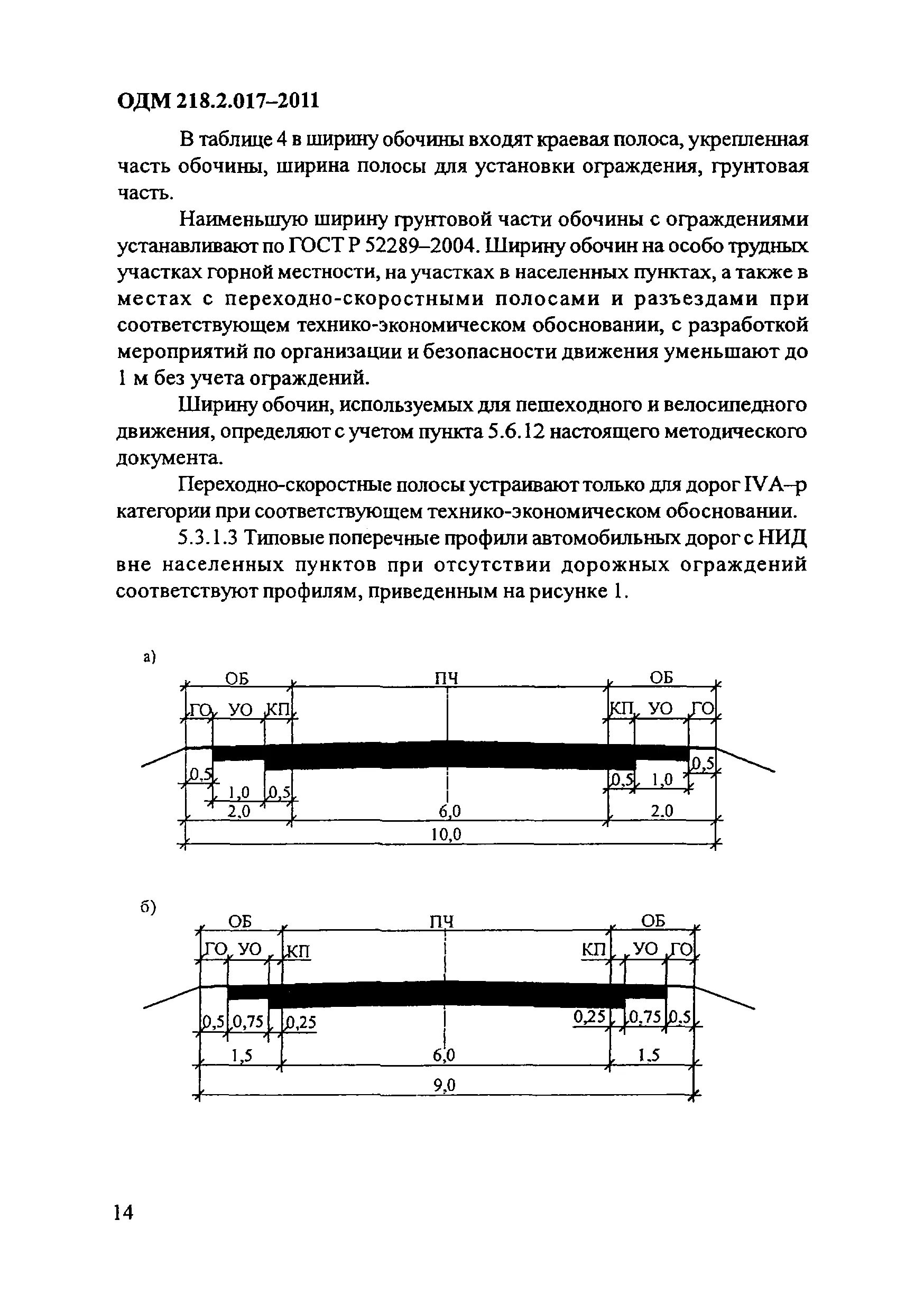 Ширина дороги в населенном пункте по госту. Ширина краевой полосы на дороге 2 категории. Категории дорог в населенных пунктах ширина. Ширина грунтовой дороги по ГОСТУ. Обочина ширина по ГОСТУ.