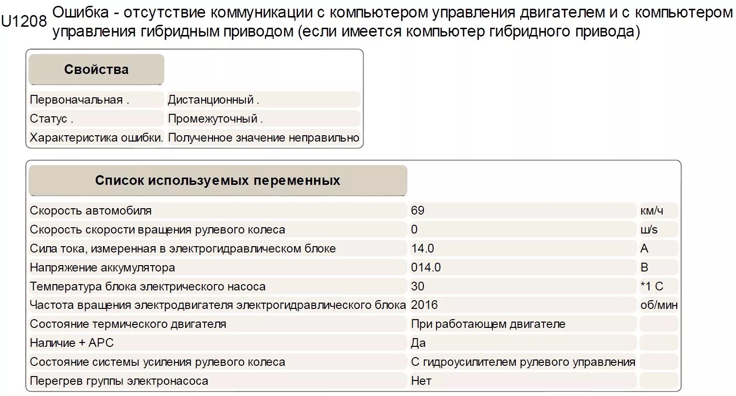 Ошибка 1208. U1208 ошибка пежо. 1208u. пежо 3008 ошибка u1208.