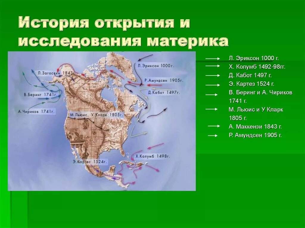 Исследование Колумба в Северной Америке. История исследования Северной Америки. Открытия и исследования материка Северная Америка. Исследователи Северной Америки на карте.