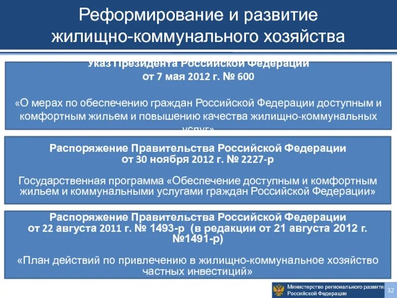 Распоряжение «о реформировании электроэнергетики РФ. Постановления правительства № 334. Распоряжение 1491-р/22 ЛНР. Исх.№11-05-09/9583 от 28.09.2022г Министерство ЖКХ Свердловской области.