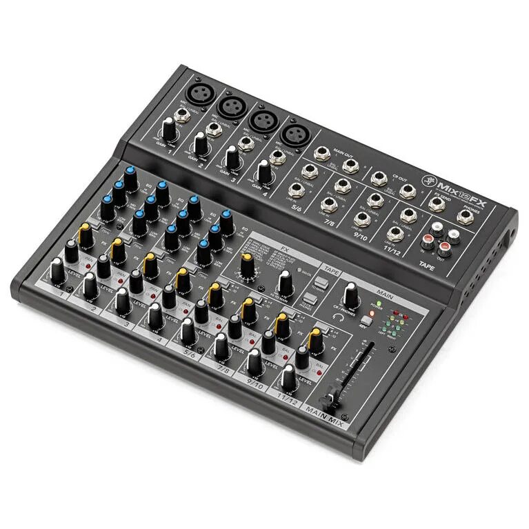 Main outputs