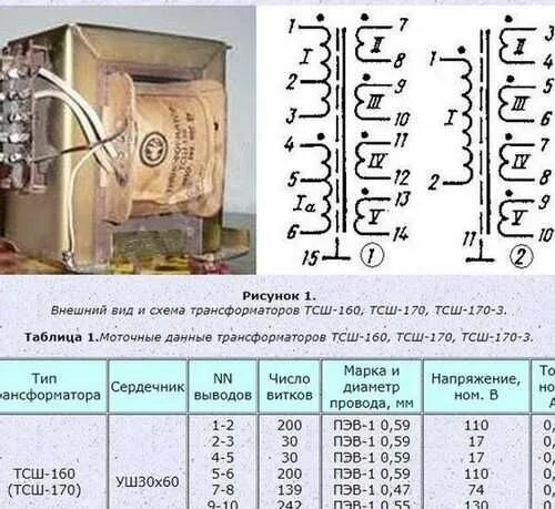 Трансформаторы 170