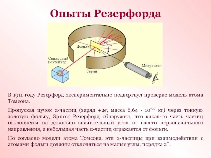 Опыты Резерфорда планетарная модель. Опыты Резерфорда планетарная модель атома. Резерфорд Альфа частиц. Опыт Резерфорда с Альфа частицами. Почему в опыте резерфорда большая часть альфа