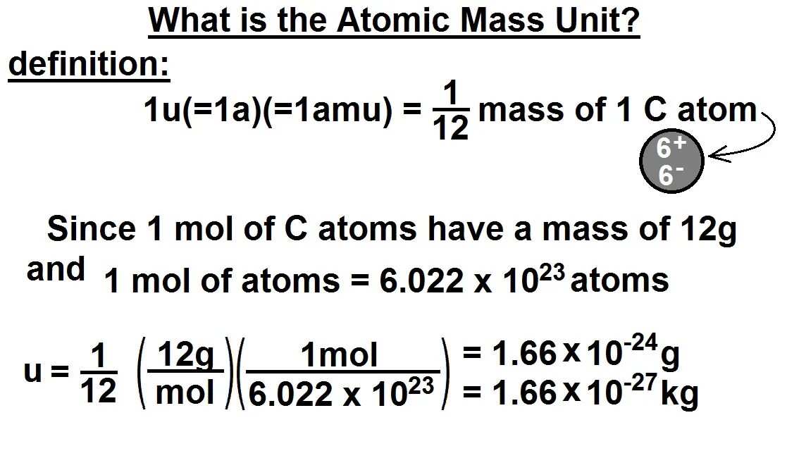 Atomic Mass Unit. What is Atomic Mass Unit. Atomic Units. Atomic Mass Unit to kg. Unit definition