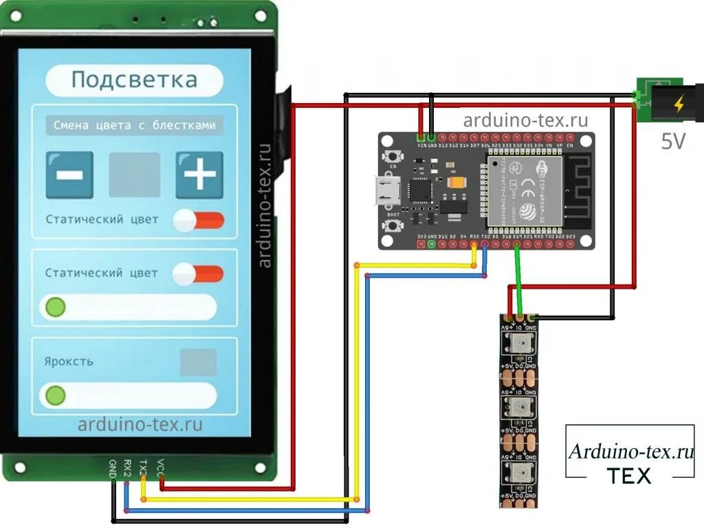 Esp32 с дисплеем. Проекты на ардуино esp. сравнение arduino esp32 raspberry.