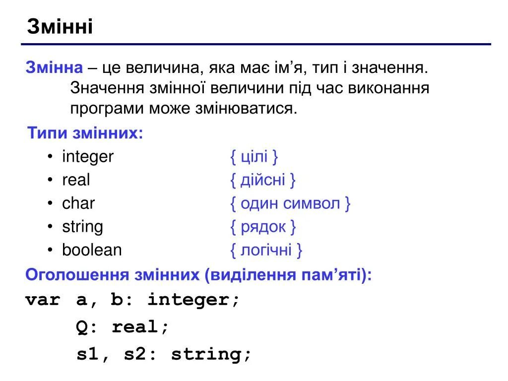 Типи змінних. Integer real Char String Boolean в Паскале. Змінна програмування. Срезы в Паскале.