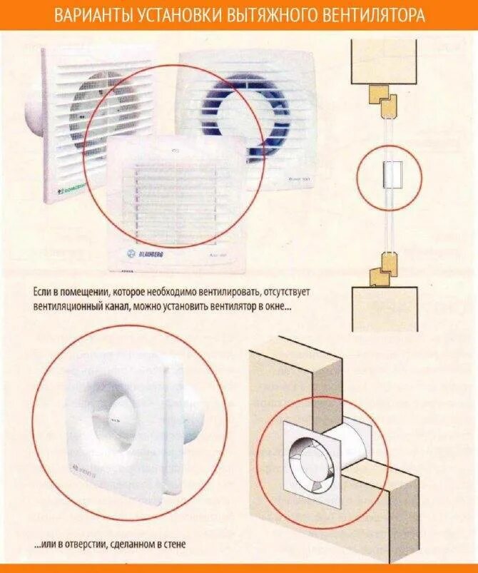 Как установить вытяжной вентилятор. Вентилятор вытяжной канальный для ванны схема установки. Вытяжка из туалета с обратным клапаном схема. Вытяжной вентилятор с обратным клапаном высота установки. Схема подключения вытяжки с обратным клапаном.