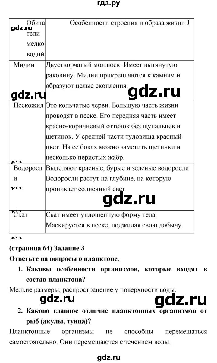 Параграф 23 биология 5 класс рабочая тетрадь