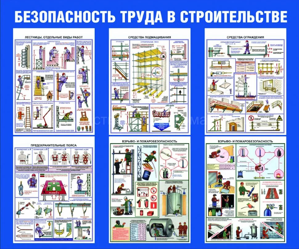 Стенд техники безопасности в строительстве. Безопасность в строительстве плакаты. Безопасность труда на строительной площадке. Охрана труда безопасность строительных. Охрана труда и техники безопасности в строительстве