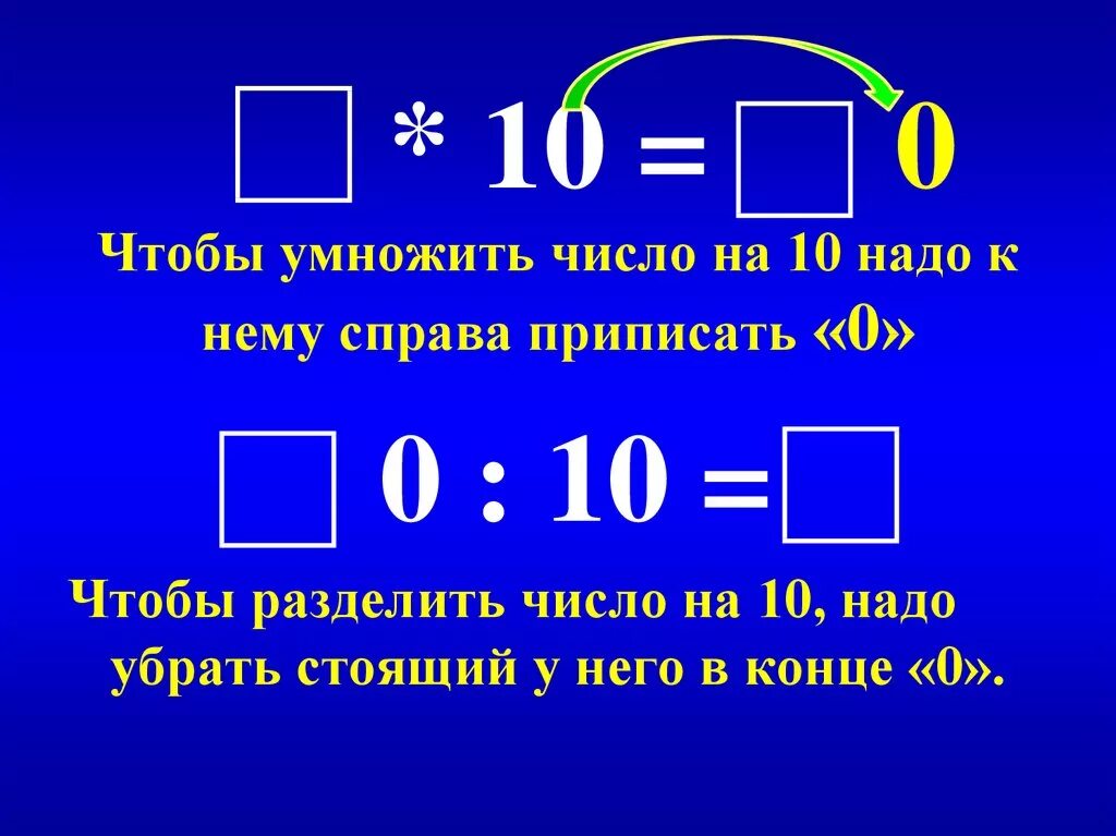 Умножение числа на 1 и 0. Умножение и деление на 10. Умножение на 10. Умножение и деление с числом 10. Приемы умножения и деления на 10.