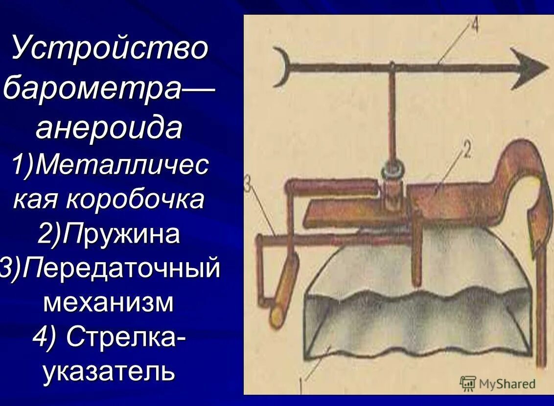 основные части прибора барометр анероид. принцип работы барометра анероида физика 7. барометр анероид схема устройства 7. принцип действия прибора барометр анероид. устройство барометра анероида.